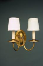 Northeast Lantern 118-DAB-LT2-SHD - Wall Sconce 2 J-Arms Dark Antique Brass 2 Candelabra Socket Eggshell Shade